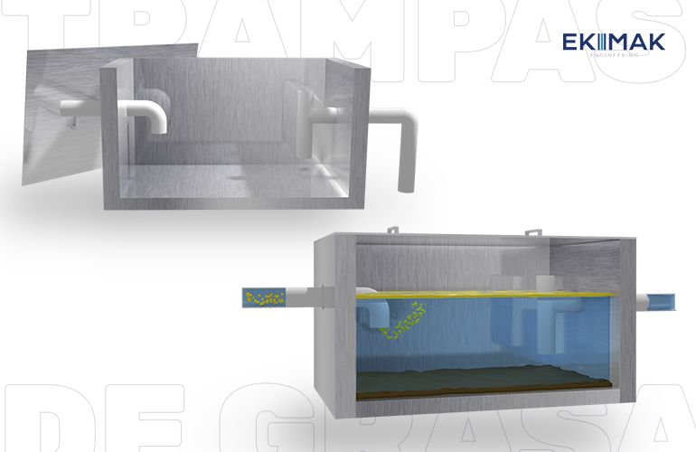 Imagen trampa de grasas